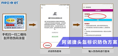 从一盔一带到电动车头盔喷印，，，，，，，，你有注重到它了吗