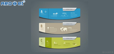 标签虽。。。。。。。，，，，，，隐患却大，，，，，，，食物标签UV喷印肩负重任